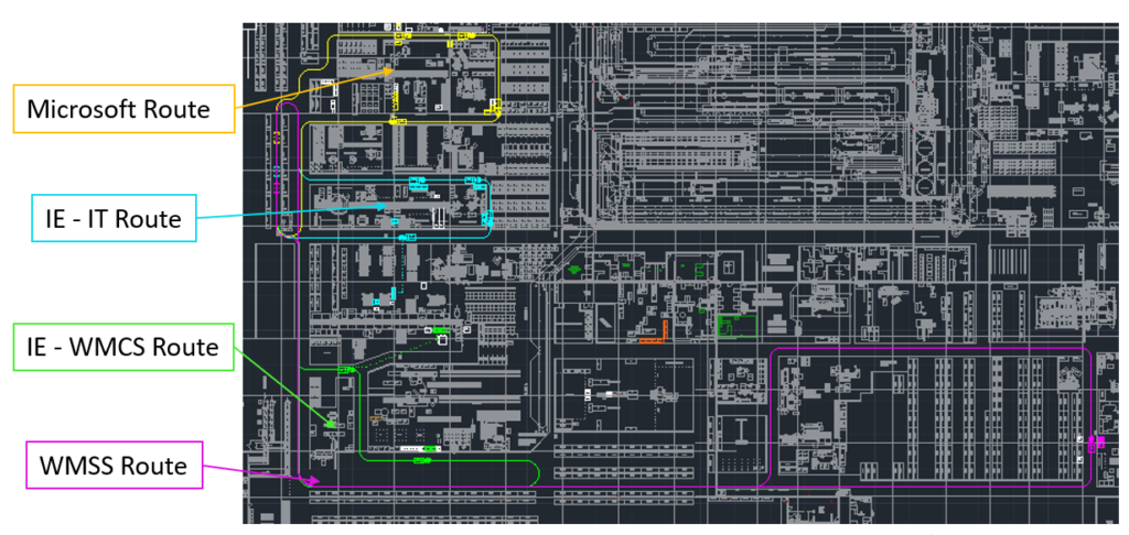 reduce, spaghetti, tugger cart system