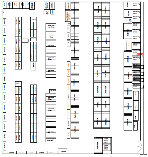 rack layout