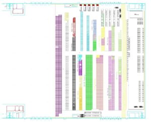 warehouse layout design