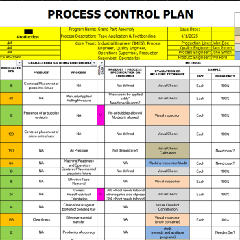 Control Plan Development