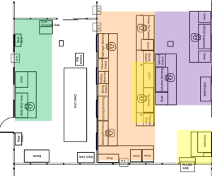 Clean Room Layout Improvement